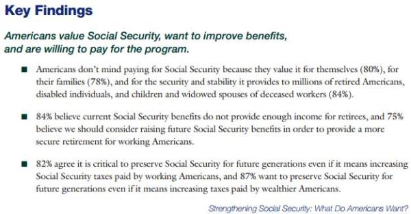 social security survey